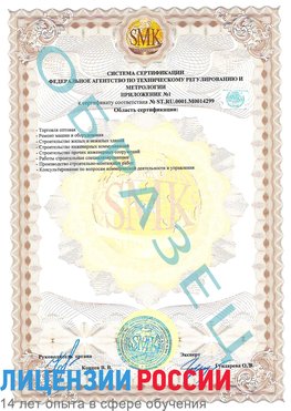 Образец сертификата соответствия (приложение) Жигулевск Сертификат ISO 14001